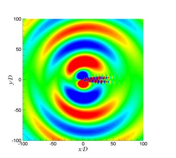 Aeolian tone by cross flow around a circular cylinder at Re=180, Ma=0.1