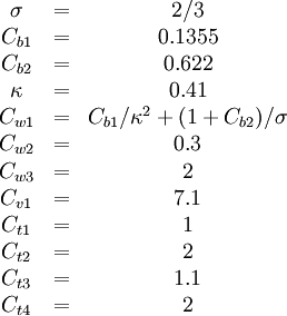 
\begin{matrix}
\sigma &=& 2/3\\
C_{b1} &=& 0.1355\\
C_{b2} &=& 0.622\\
\kappa &=& 0.41\\
C_{w1} &=& C_{b1}/\kappa^2 + (1 + C_{b2})/\sigma \\
C_{w2} &=& 0.3 \\
C_{w3} &=& 2 \\
C_{v1} &=& 7.1 \\
C_{t1} &=& 1 \\
C_{t2} &=& 2 \\
C_{t3} &=& 1.1 \\
C_{t4} &=& 2
\end{matrix} 
